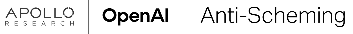 OpenAI + Apollo scheming evaluations (collaboration node) logo
